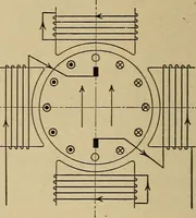 An illustration from Principles and practice of electrical engineering (1914)