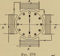 Picture 305 of 353 from Principles and practice of electrical engineering (1914), leaf 338