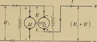 An illustration from Principles and practice of electrical engineering (1914)