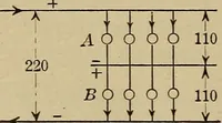 An illustration from Principles and practice of electrical engineering (1914)