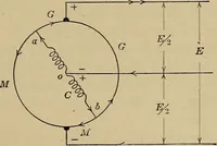 An illustration from Principles and practice of electrical engineering (1914)