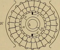 An illustration from Principles and practice of electrical engineering (1914)