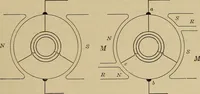 An illustration from Principles and practice of electrical engineering (1914)
