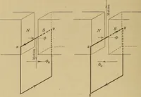An illustration from Principles and practice of electrical engineering (1914)