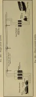 An illustration from Principles and practice of electrical engineering (1914)