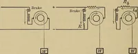 An illustration from Principles and practice of electrical engineering (1914)