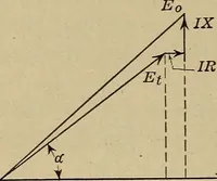 An illustration from Principles and practice of electrical engineering (1914)