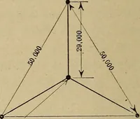 An illustration from Principles and practice of electrical engineering (1914)