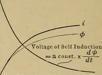 Picture 14 of 353 from Principles and practice of electrical engineering (1914), leaf 37