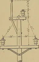 An illustration from Principles and practice of electrical engineering (1914)
