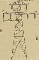 An illustration from Principles and practice of electrical engineering (1914)