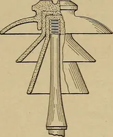 An illustration from Principles and practice of electrical engineering (1914)