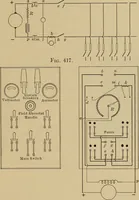 An illustration from Principles and practice of electrical engineering (1914)