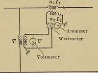 An illustration from Principles and practice of electrical engineering (1914)