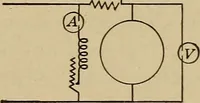 An illustration from Principles and practice of electrical engineering (1914)