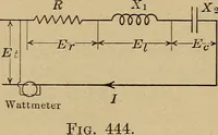 Picture 351 of 353 from Principles and practice of electrical engineering (1914), leaf 401