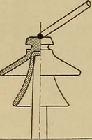 An illustration from Principles and practice of electrical engineering (1914)