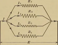 An illustration from Principles and practice of electrical engineering (1914)