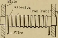 An illustration from Principles and practice of electrical engineering (1914)