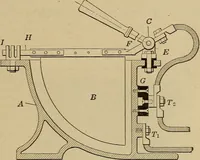 An illustration from Principles and practice of electrical engineering (1914)