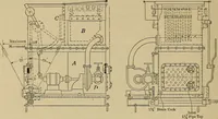 An illustration from Principles and practice of electrical engineering (1914)