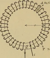 An illustration from Principles and practice of electrical engineering (1914)