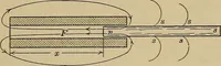 An illustration from Principles and practice of electrical engineering (1914)
