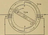 An illustration from Principles and practice of electrical engineering (1914)