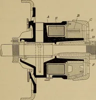 An illustration from Principles and practice of electrical engineering (1914)