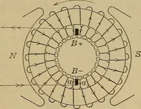 An illustration from Principles and practice of electrical engineering (1914)