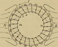 An illustration from Principles and practice of electrical engineering (1914)