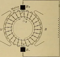 An illustration from Principles and practice of electrical engineering (1914)