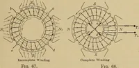 An illustration from Principles and practice of electrical engineering (1914)
