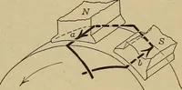An illustration from Principles and practice of electrical engineering (1914)
