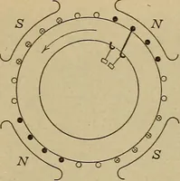 An illustration from Principles and practice of electrical engineering (1914)