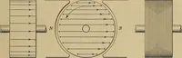 An illustration from Principles and practice of electrical engineering (1914)