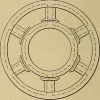 An illustration from Principles and practice of electrical engineering (1914)