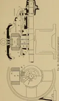 An illustration from Principles and practice of electrical engineering (1914)