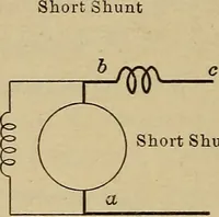 An illustration from Principles and practice of electrical engineering (1914)