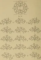 An illustration from Principles and practice of electrical engineering (1914)