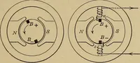 An illustration from Principles and practice of electrical engineering (1914)