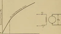 An illustration from Principles and practice of electrical engineering (1914)