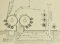 An illustration from The principles and practice of textile printing (1912)