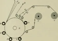An illustration from The principles and practice of textile printing (1912)