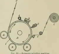 Picture 31 of 123 from The principles and practice of textile printing (1912), leaf 103