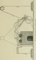 An illustration from The principles and practice of textile printing (1912)