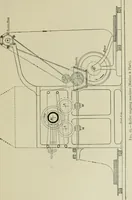 An illustration from The principles and practice of textile printing (1912)