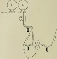 An illustration from The principles and practice of textile printing (1912)