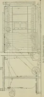 An illustration from The principles and practice of textile printing (1912)