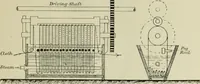 An illustration from The principles and practice of textile printing (1912)
